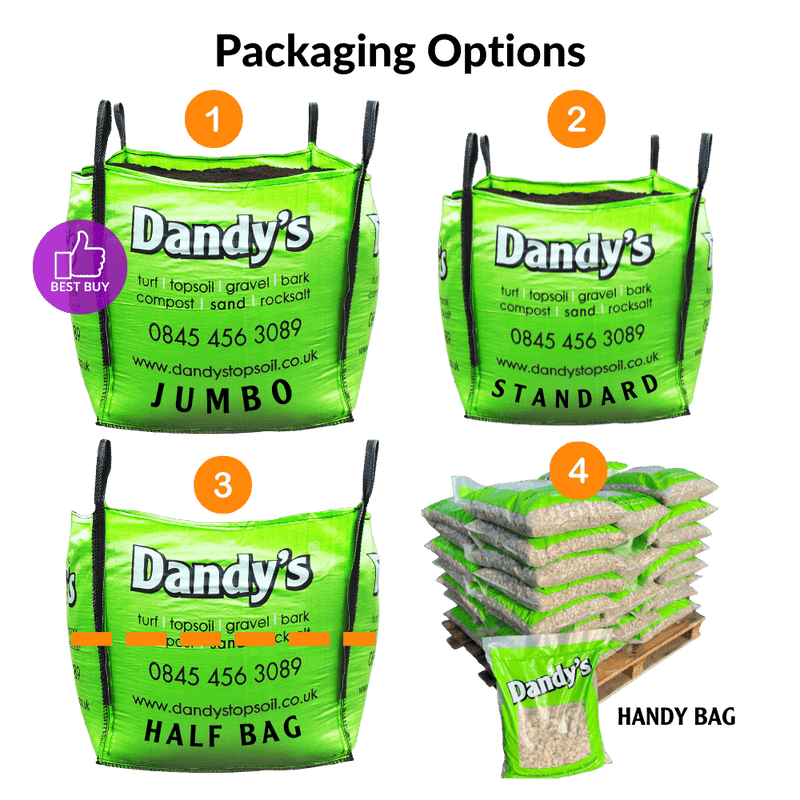 Farmyard Manure | Topsoil & Compost | DFMSBB Custom Product | AllotMate Essentials