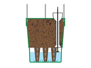 Garland Self Watering Grow Pot Tower in Anthracite Grey: 11 Litre Recycled Plastic Pot with 4 Litre Reservoir and 1.5m Aluminium Support Frame for Tomatoes, Peppers and Sweet Peas (Copy) | Self Watering Planter | 5031670003737 5031670003737 | AllotMate Essentials