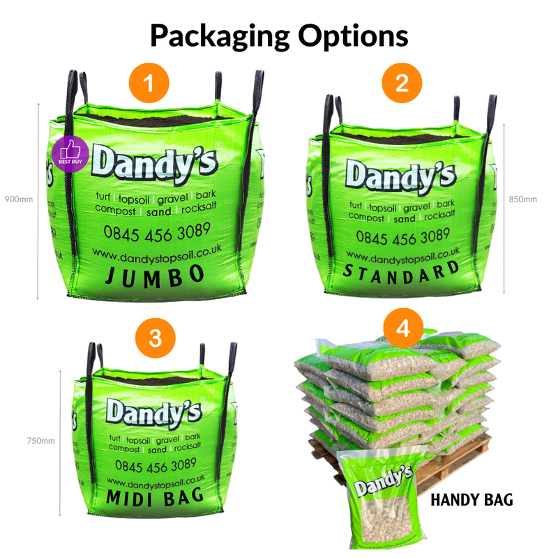 Topdressing Sand and Soil Mix for lawns | Topsoil & Compost | DTJBB10KG Custom Product | AllotMate Essentials